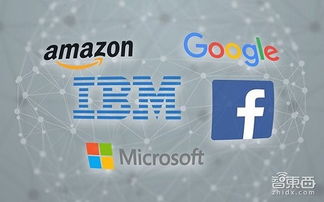 超腦來襲 揭秘IBM沃森的前世今生與人工智能基礎軟件開發的未來挑戰