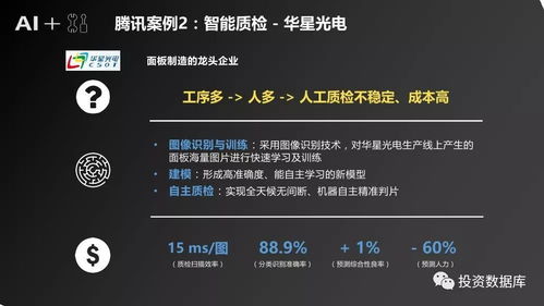 人工智能基礎軟件開發 賦能制造業智能化升級的引擎